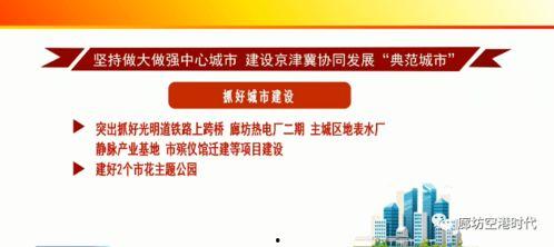 廊坊市最新爆料,揭秘城市变迁背后的故事  第1张